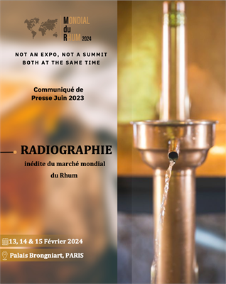 Radiographie du Rhum dans le Monde